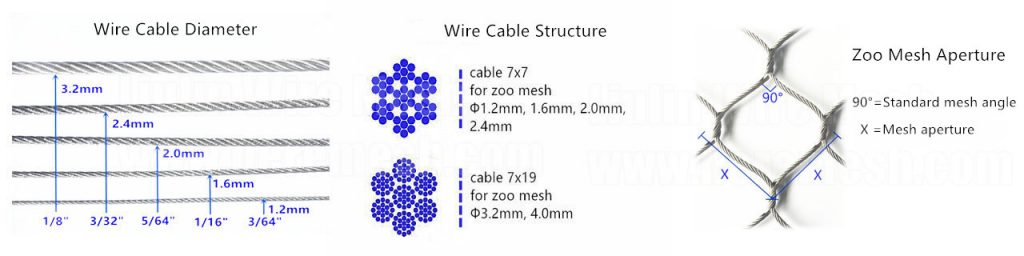 Stainless Steel Hand Woven Rope Mesh