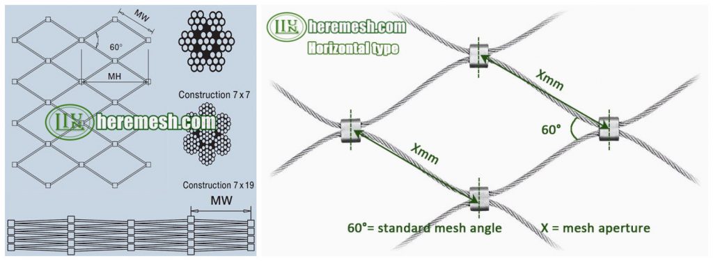 Stainless Steel Ferrule Rope Mesh