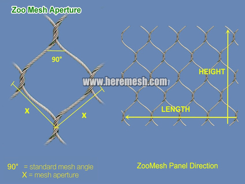 bird cage mesh