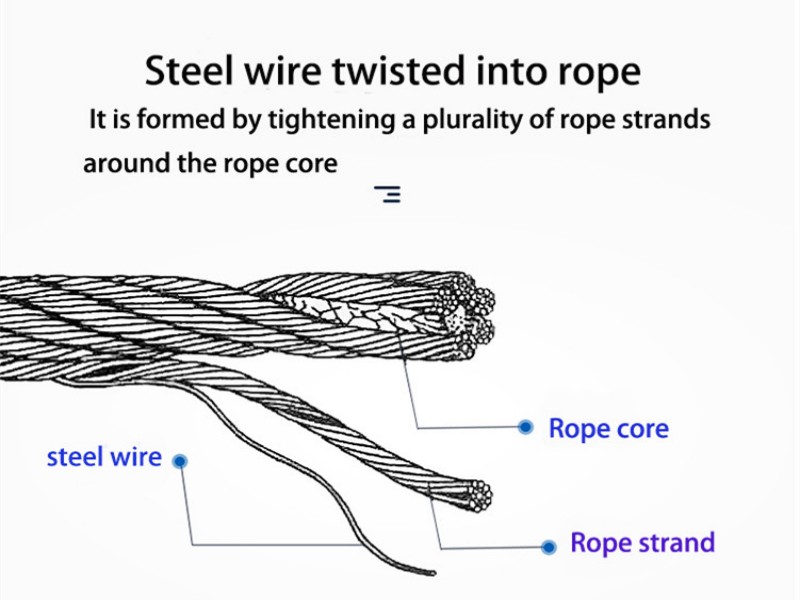 Flexible Woven Rope Mesh